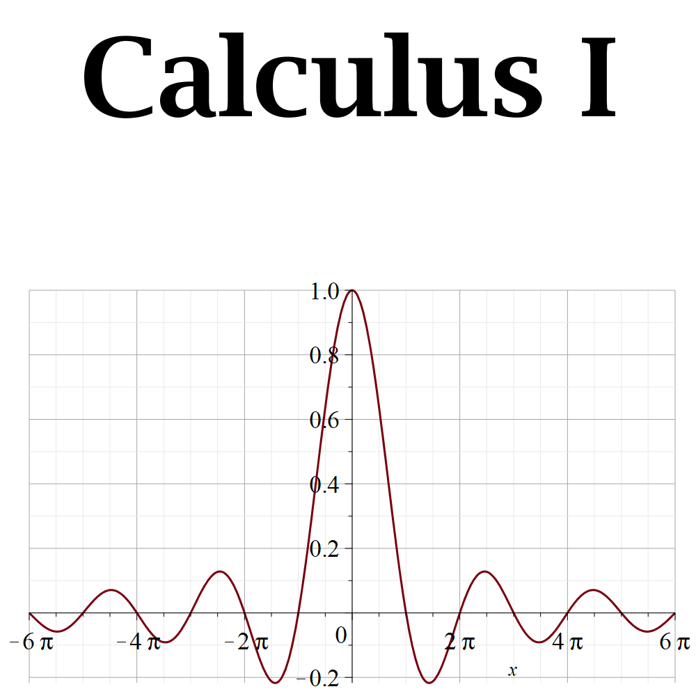 Teaching Calculus 1, Application Collection, M2020,